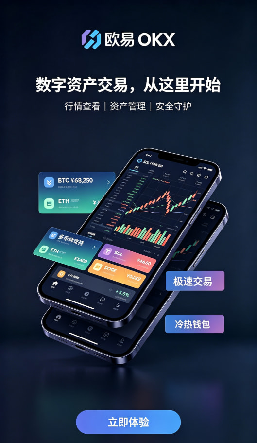 欧交易所官网下载实名认证与充值